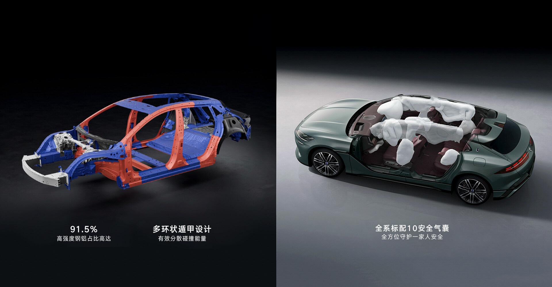 以最大的安全 重塑豪华GT 